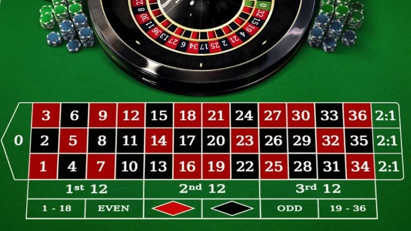 Hướng dẫn cách chơi Roulette