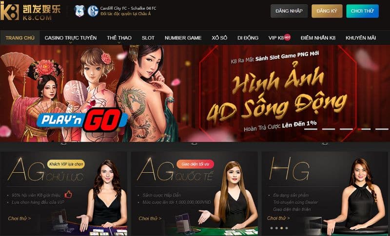 Khái niệm nhà cái hoàn trả casino là gì?